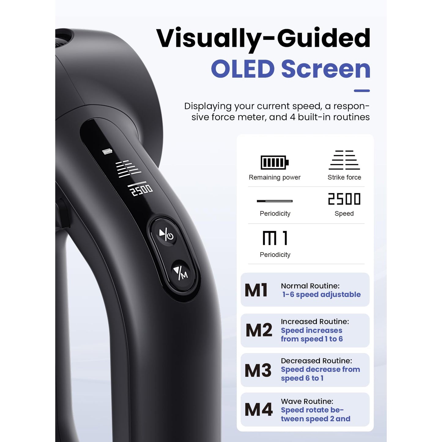 Bob and Brad D6 Pro Plus Massage Gun