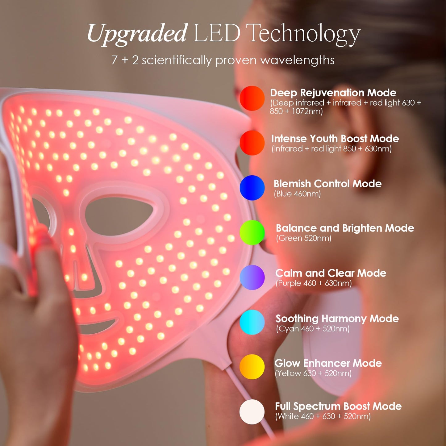 Pro LED Light Therapy Mask 800 LEDs