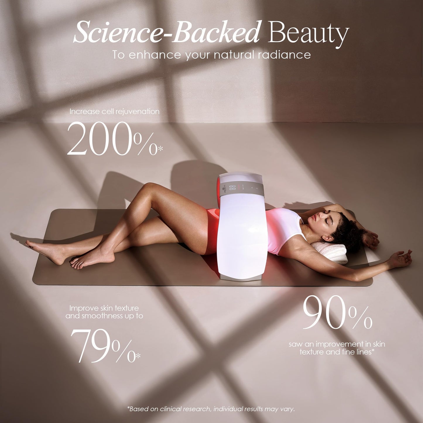 Lumalux Dome | Face & Body Led Light Therapy Device