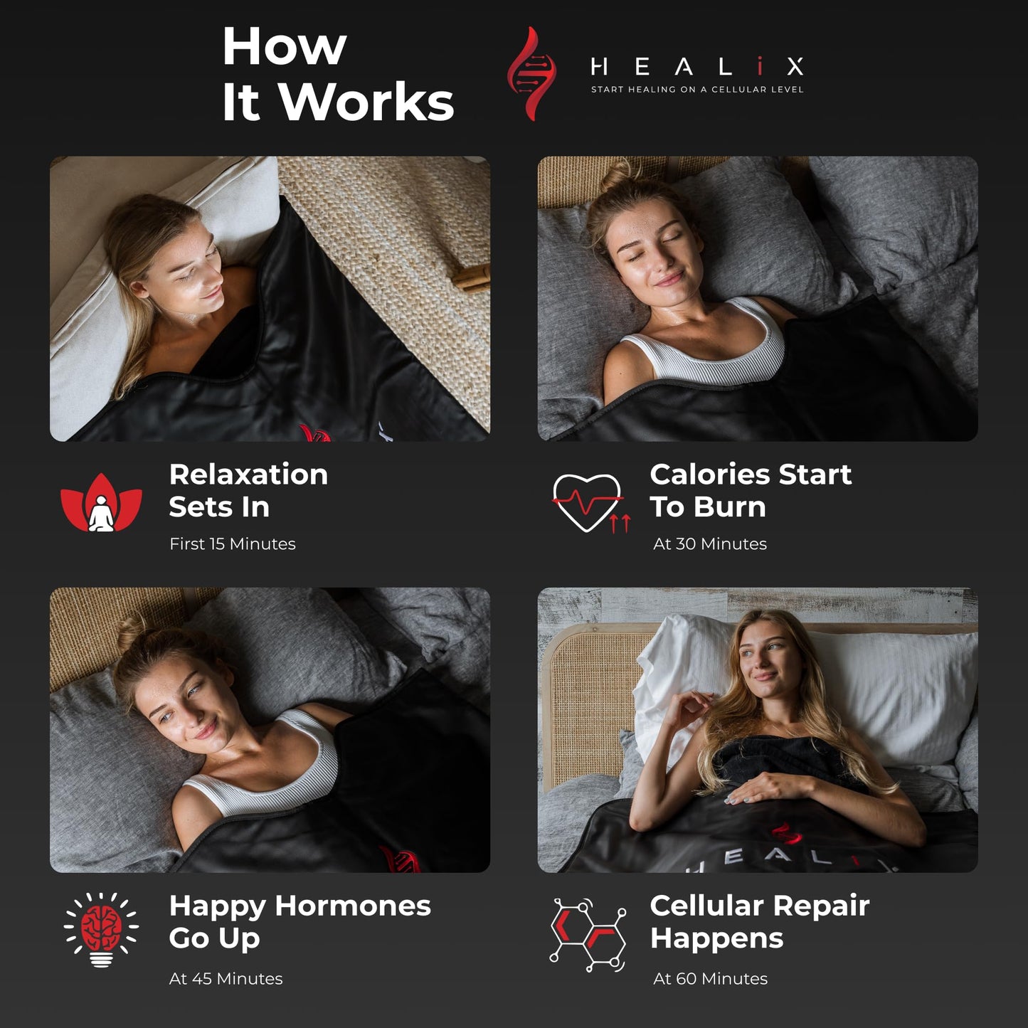 Healix Infrared Sauna Blanket