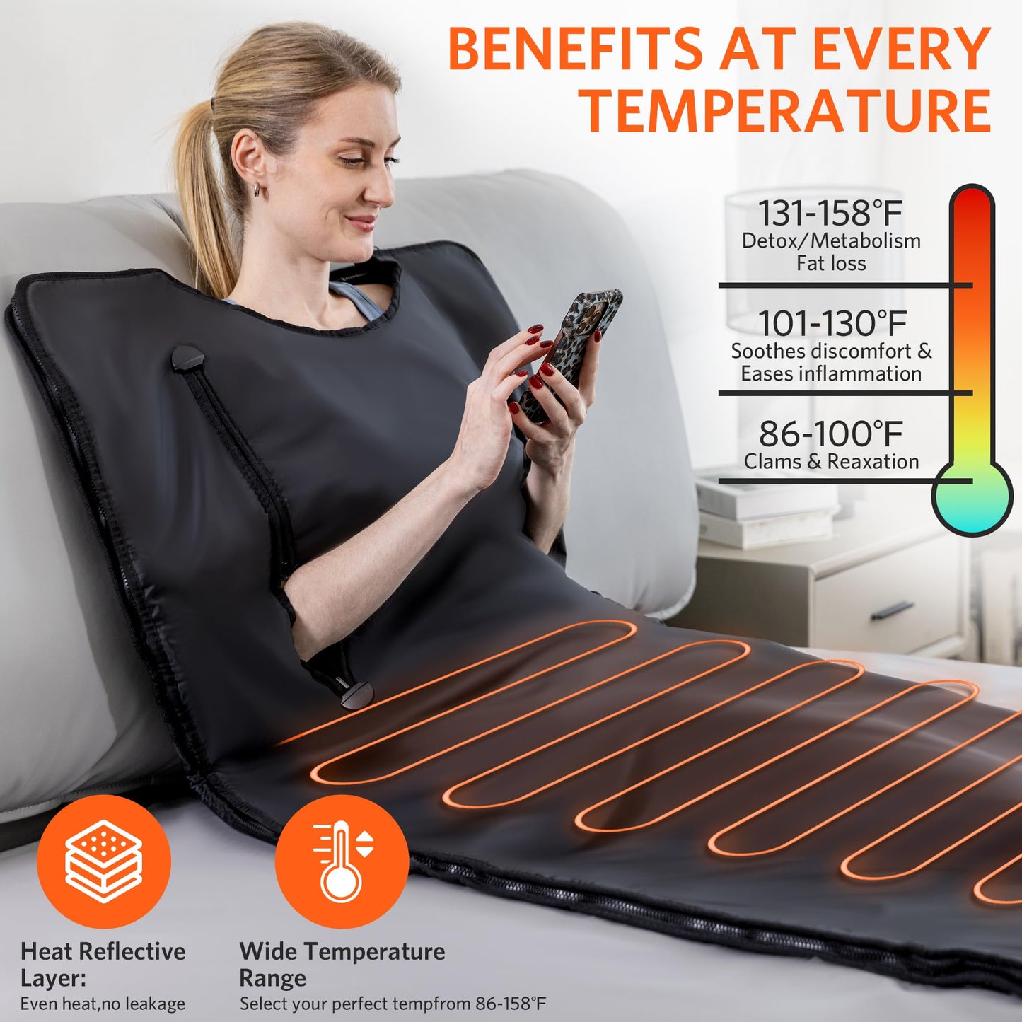 Portable Infrared Sauna Blanket,