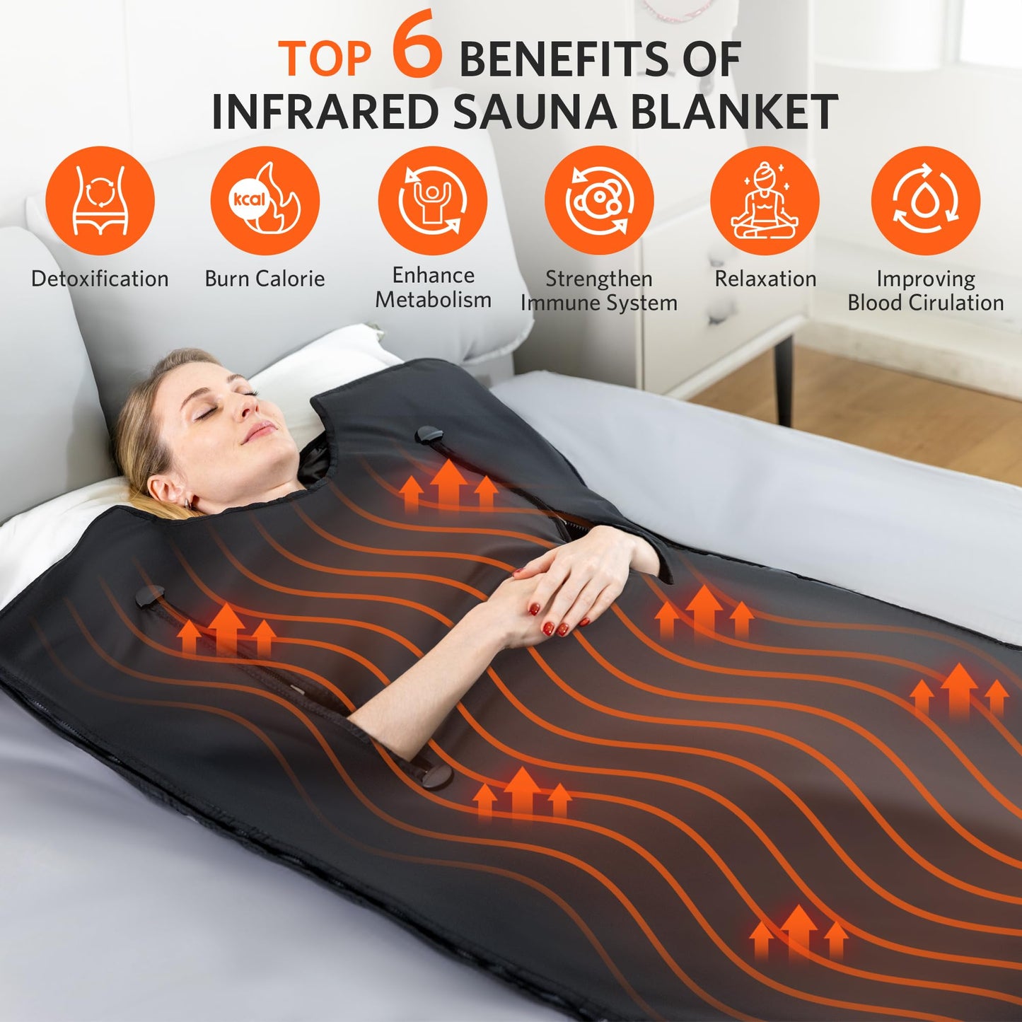 Portable Infrared Sauna Blanket,
