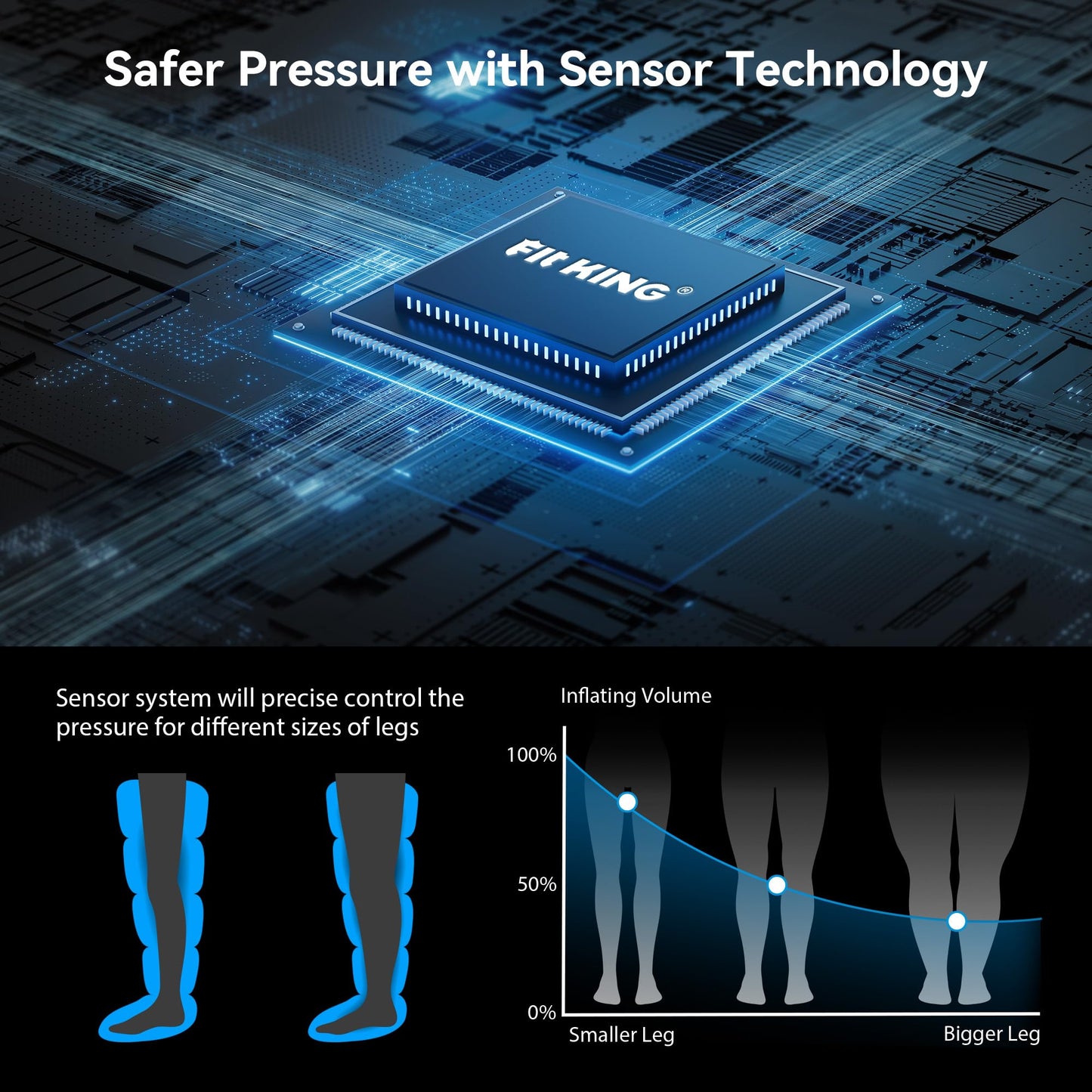 FIT KING Recovery Compression Boots
